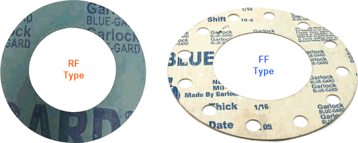 Gaskets General - Non-Metallic Flat, Spiral Wound Gaskets, Camprofile ...