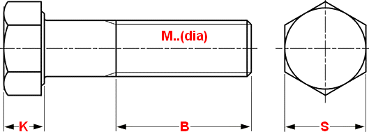 Hex Bolt Dimensions DIN 931 933 ISO 4014 4017