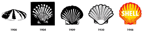 Shell logos in the years 1900 to 1948