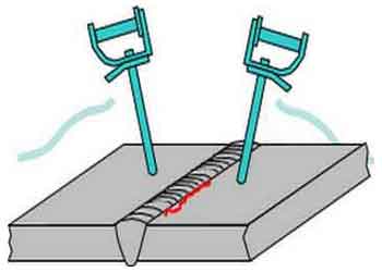 Magnetic Particle Inspection