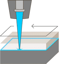 Quasi-simultaneous welding