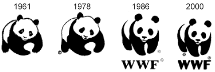 WWF logo changes