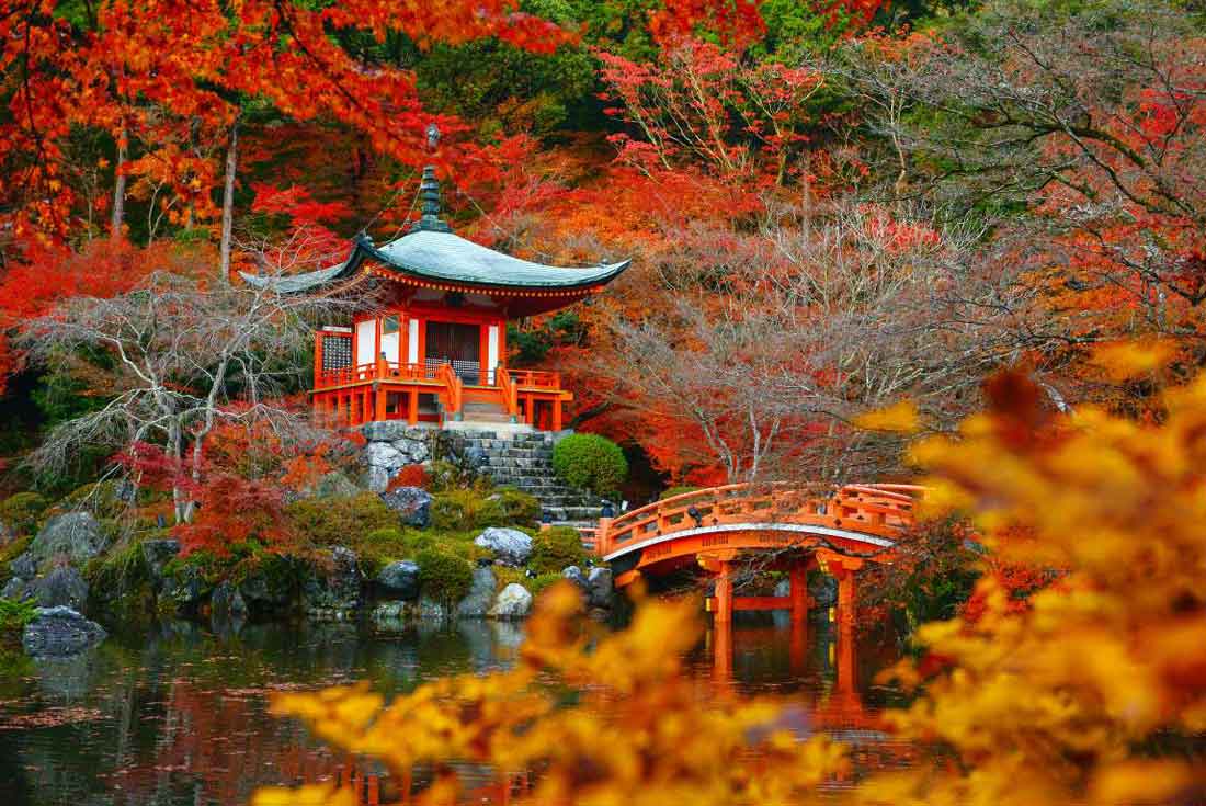 Kyoto, Japan