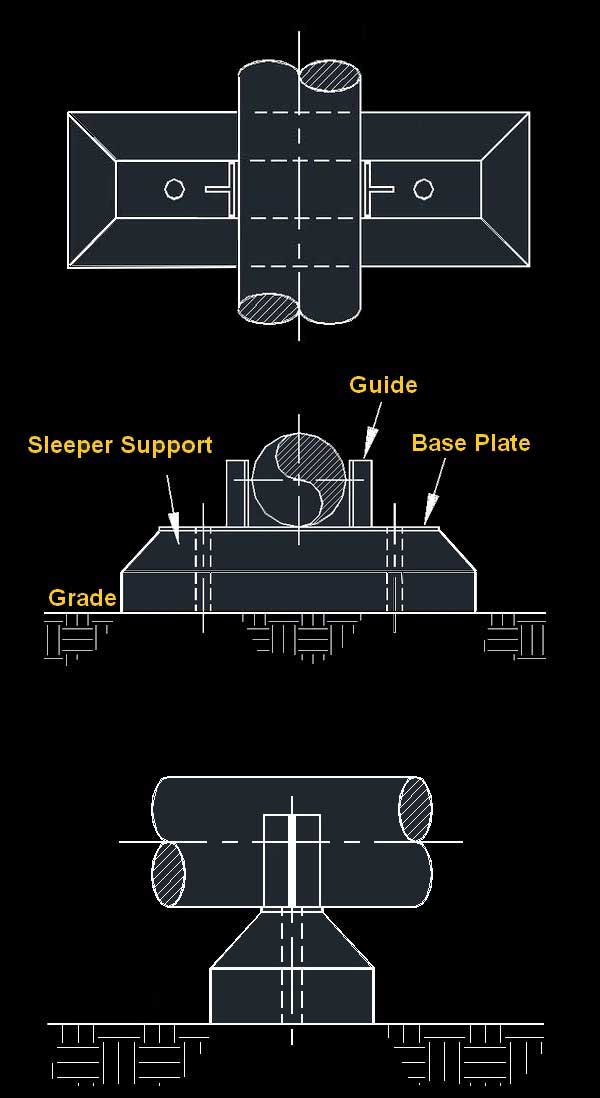 Type of pipeline sleeper